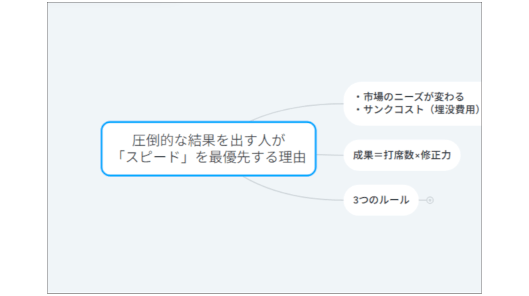 speed1